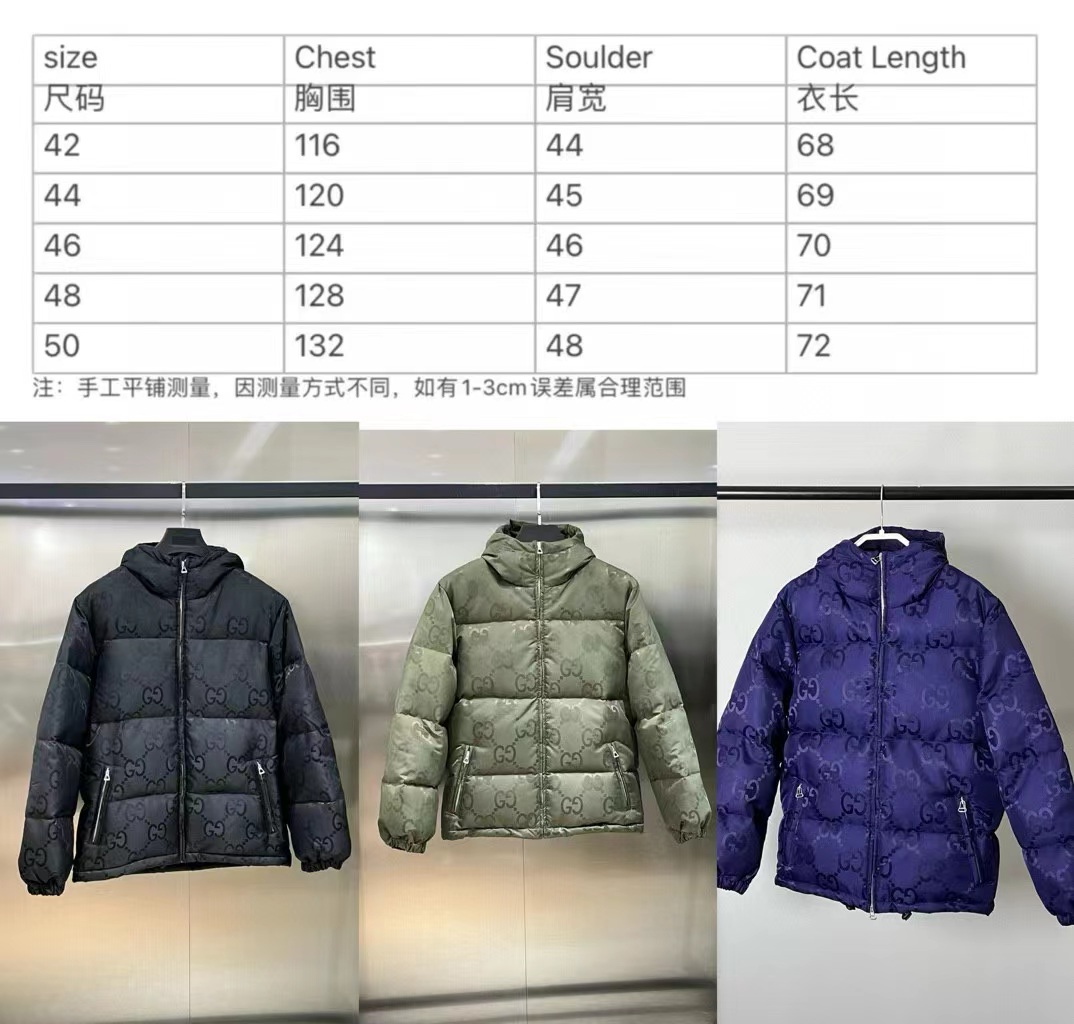 G*u*i coat-004